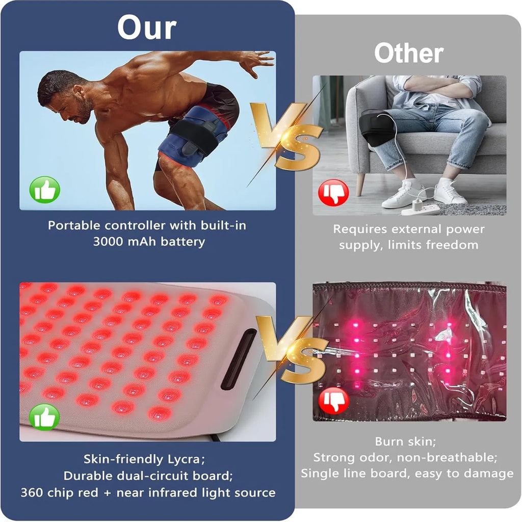 Red Light Therapy Belt For Body, Cordless Near Infrared Light Therapy Pain Relief & Inflammation