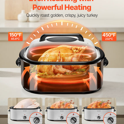 26QT Electric Roaster Oven with Self-Basting Lid