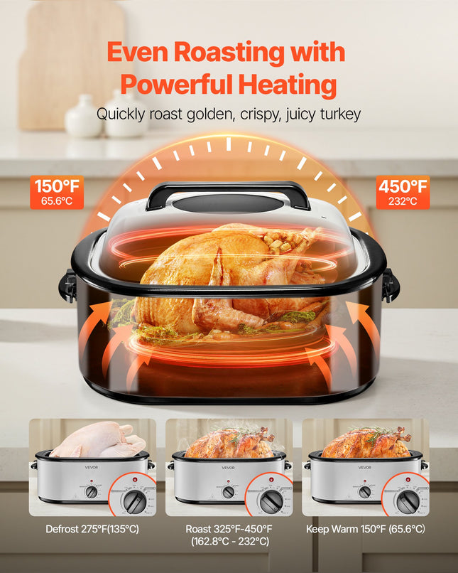 26QT Electric Roaster Oven with Self-Basting Lid