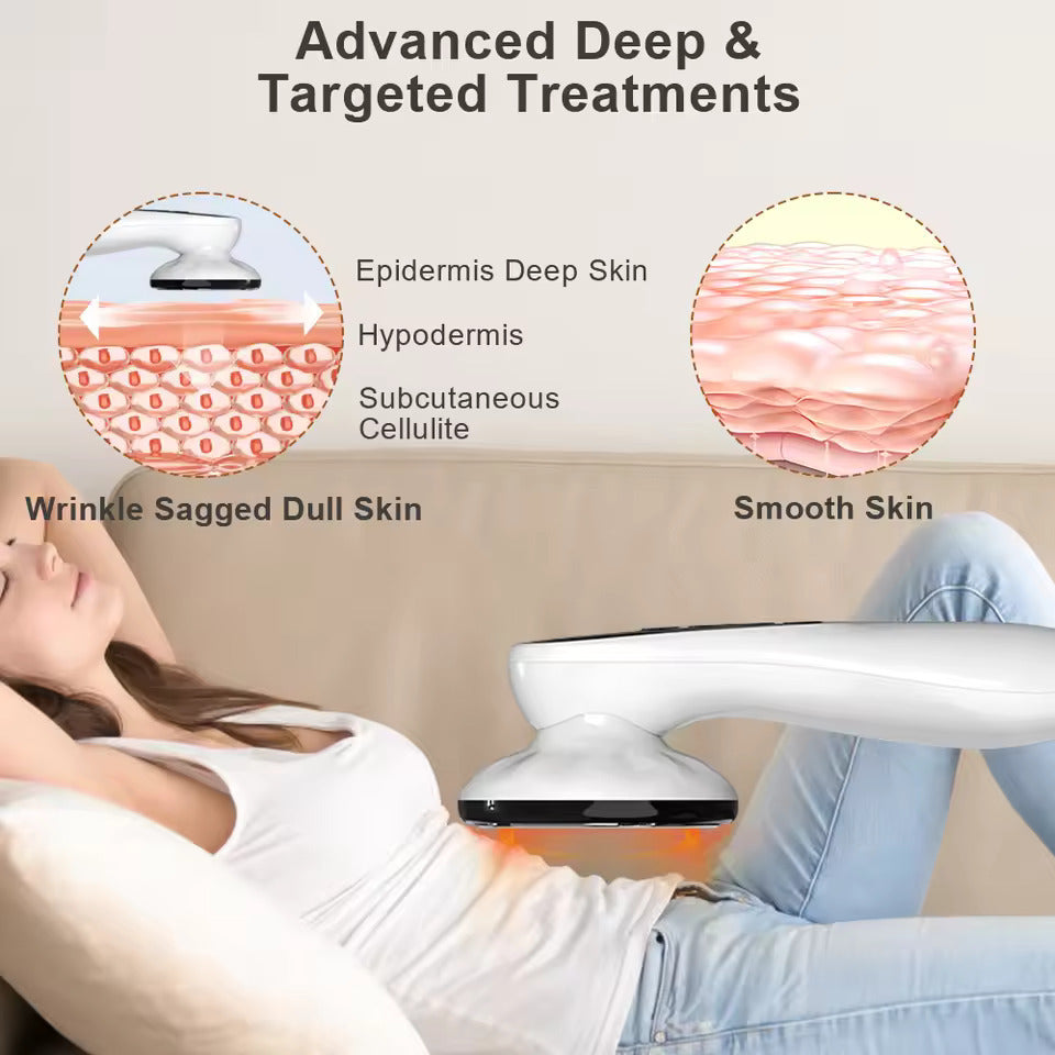 5-In-1 Body Sculptor — Massager for Arms, Stomach, Legs & Love Handles