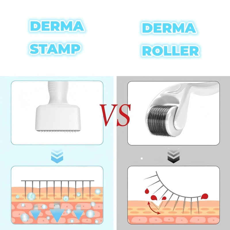 Microneedles Derma Roller - Microneedling Stamp 0.25 Mm, Micro Needle Skin Care Tool For Men And Women Home Use
