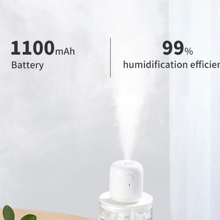Hot Sales Mist Maker USB Mini Portable Humidifier
