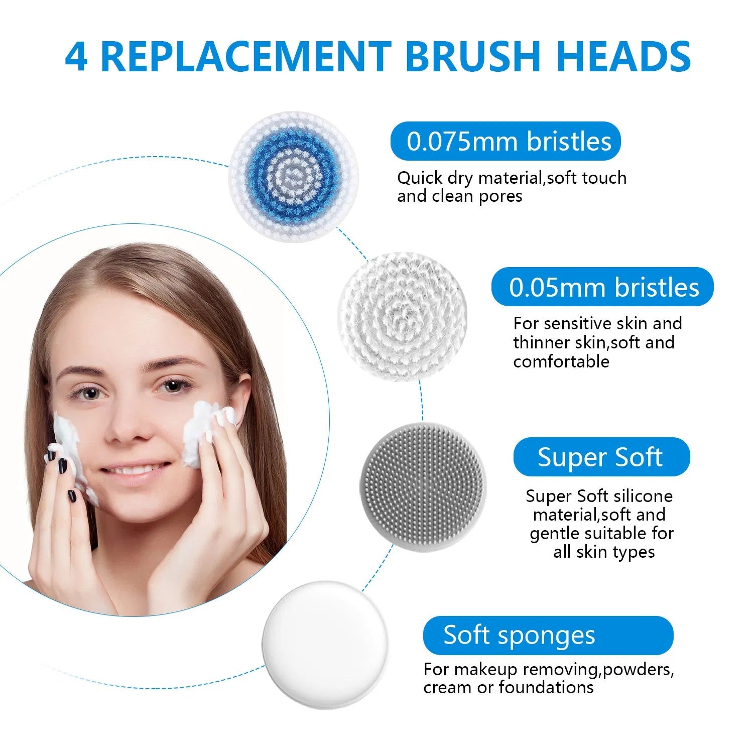 Waterproof 3 In 1 For Massaging, Deep Cleansing Rechargeable With 4 Brush Head Replacements