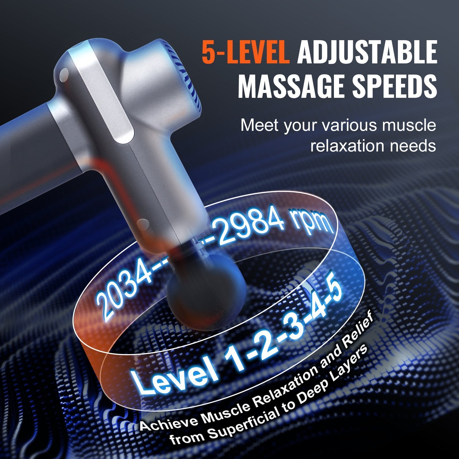 VEVOR Massage Gun Deep Tissue, Percussion Muscle Massager For Athletes