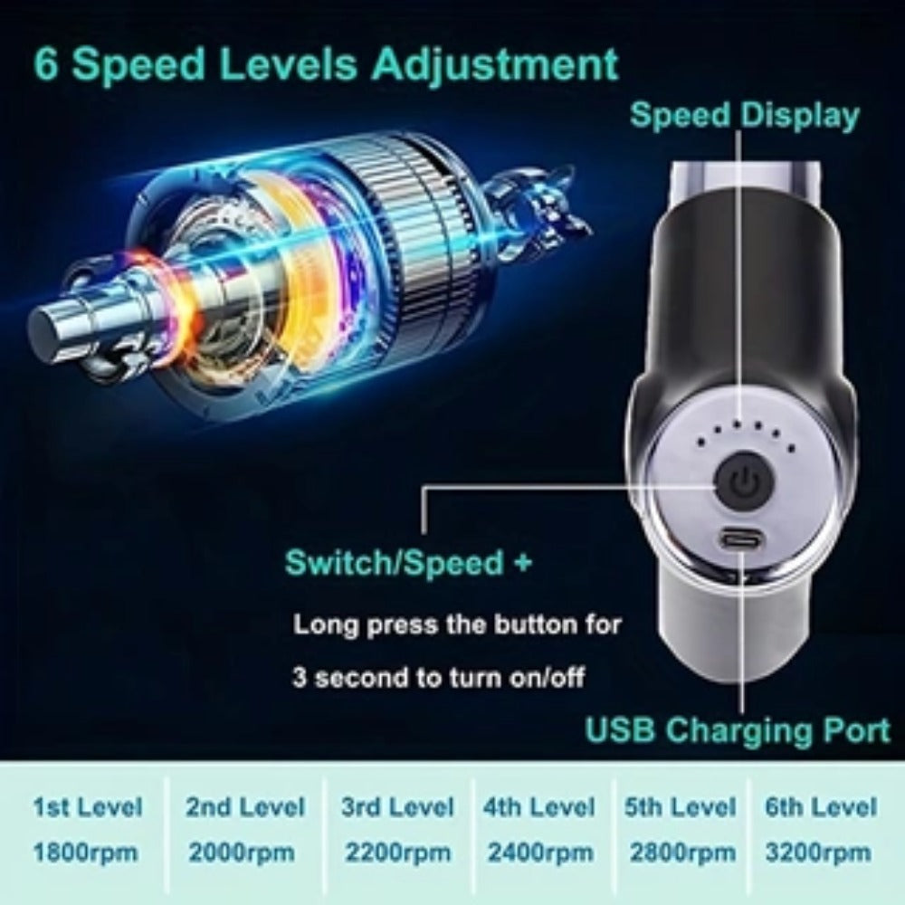 Type-C Fast Charging Fascia Massage Gun