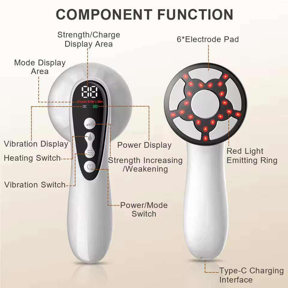 5-In-1 Body Sculptor — Massager for Arms, Stomach, Legs & Love Handles