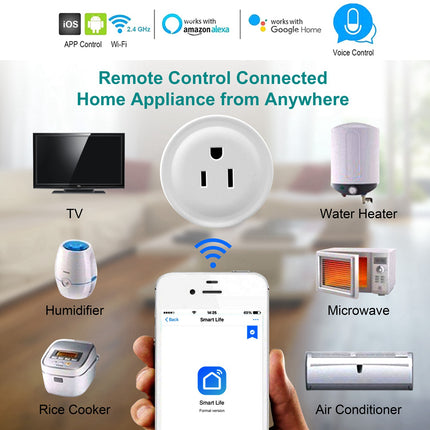 WiFi Smart Plug – App Remote, Voice Control, Timer for Alexa & Google Home