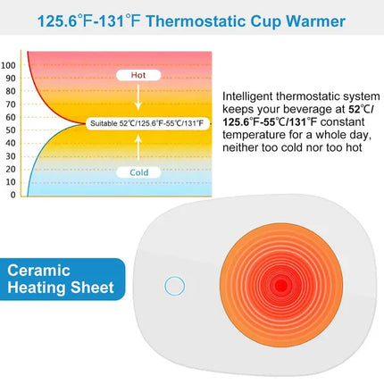 Auto Shut-Off Coffee Mug Warmer for Coffee, Tea & Milk – Electric Heater Pad for Home & Office Desk