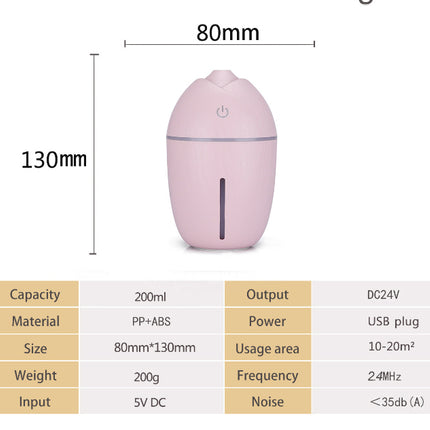Original 180ml Portable Car Ultrasonic Aroma Diffuser Humidifier