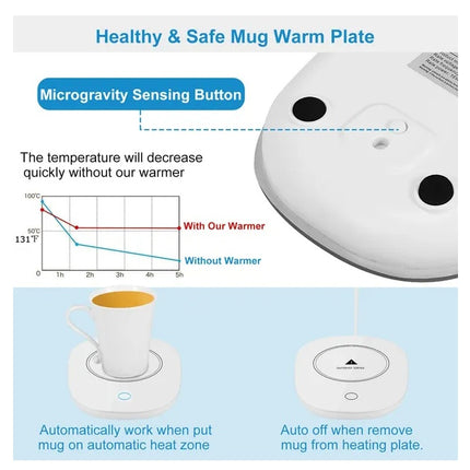 Coffee Mug Warmer with Auto Shut-Off for Coffee & Tea