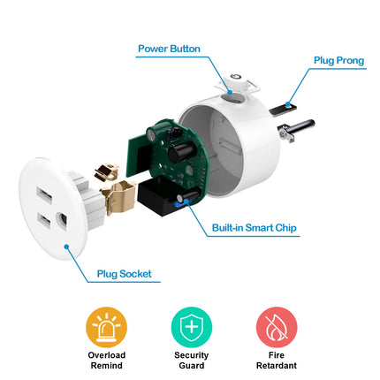WiFi Smart Plug – App Remote, Voice Control, Timer for Alexa & Google Home