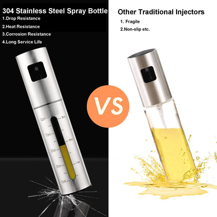 100ml Stainless Steel Oil Sprayer – Portable Olive Oil Spray Bottle for Cooking & Grilling