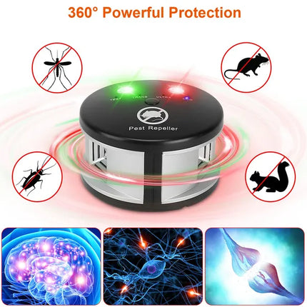 360° Ultrasonic Pest Repeller Plug-In – Electronic Mouse & Pest Deterrent