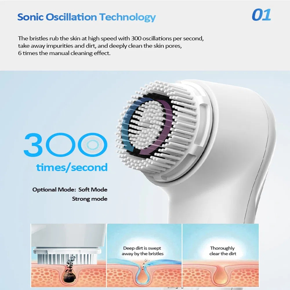 Facial Cleansing Brush With 3 Brush Heads For Daily Skin Care, Rechargeable And Gentle Face Exfoliator