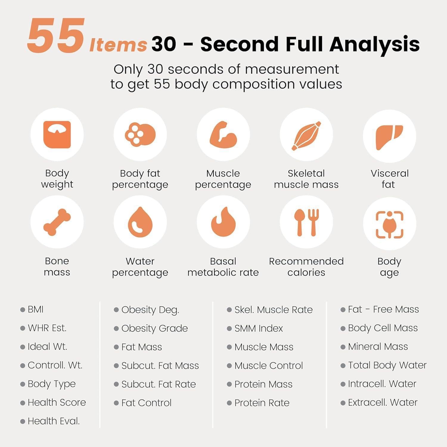Smart Bluetooth Body Fat Scale – Accurately Tracks 55 Body Composition Metrics