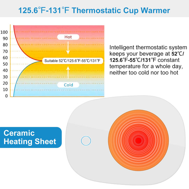 1Pc Electric Coffee Mug Warmer – Auto Shut Off Beverage Heater Pad for Coffee, Tea & Milk | Office & Home Desk Use