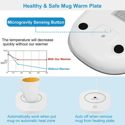 Auto Shut-Off Coffee Mug Warmer for Coffee, Tea & Milk – Electric Heater Pad for Home & Office Desk