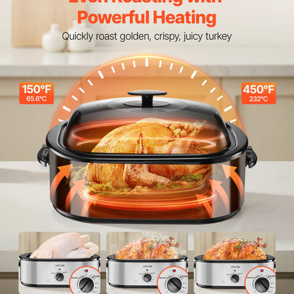 22QT Electric Roaster Oven with Self-Basting Lid