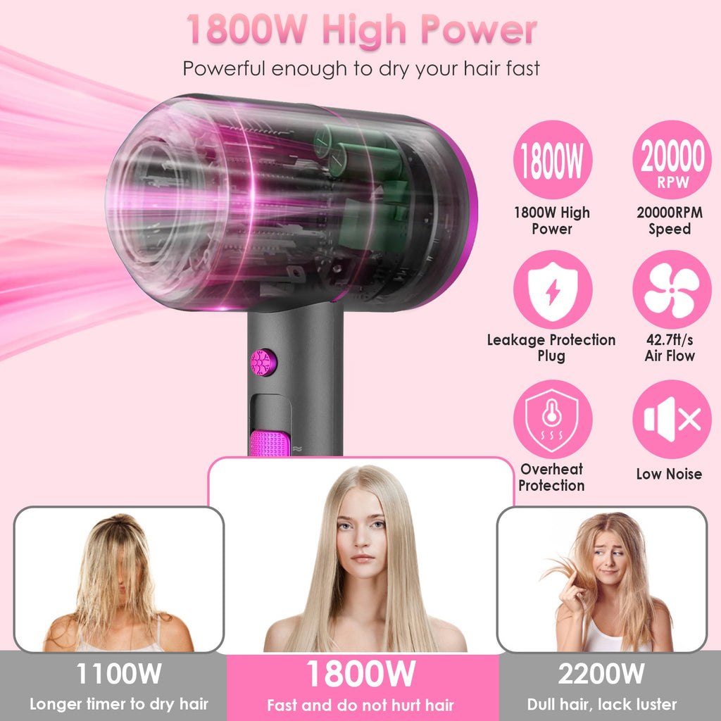 1Pc 1800W Hair Dryer Portable Compact Hair Blow Dryer With Cool Warm Hot Wind With Diffuser Concentrator Comb Nozzle ALCI Plug Overheat Protection For Women Man Straight Curly Hair
