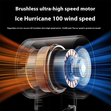 High-speed Handheld Usb Mini Portable Charging Turbo Fan
