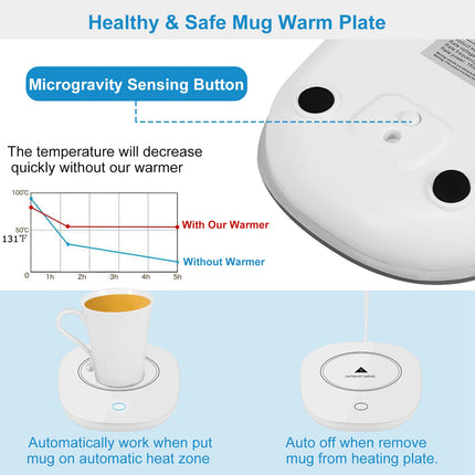 1Pc Electric Coffee Mug Warmer – Auto Shut Off Beverage Heater Pad for Coffee, Tea & Milk | Office & Home Desk Use