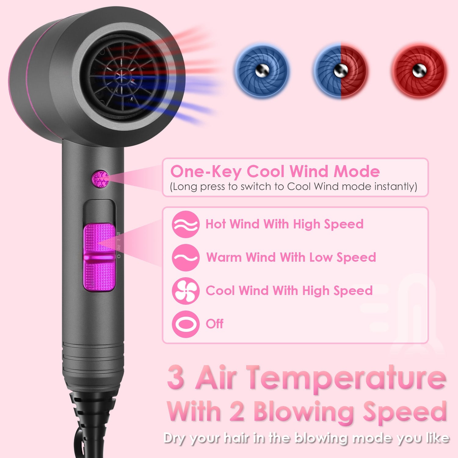1Pc 1800W Hair Dryer Portable Compact Hair Blow Dryer With Cool Warm Hot Wind With Diffuser Concentrator Comb Nozzle ALCI Plug Overheat Protection For Women Man Straight Curly Hair